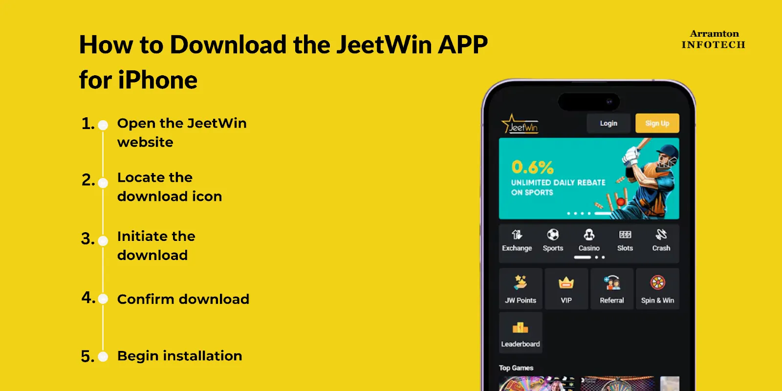 কিভাবে JeeTwin অনলাইন কাস্টমার সার্ভিস যোগাযোগ করবেন?